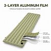 Professional Winter Mountaineering Sleeping Pad R-Value 6.6 Cold-Ground Protection for Alpine Camping - 60W27C
