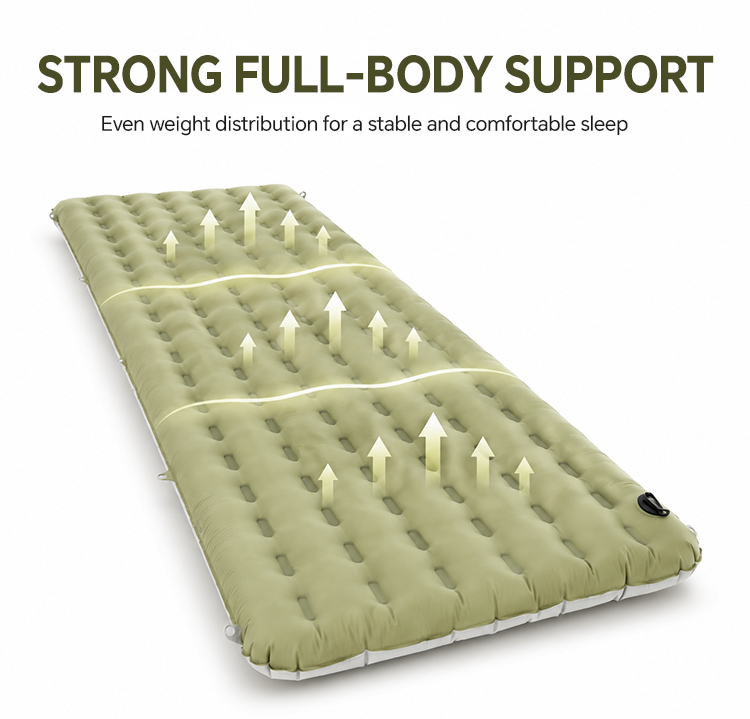Professional Winter Mountaineering Sleeping Pad R-Value 6.6 Cold-Ground Protection for Alpine Camping
